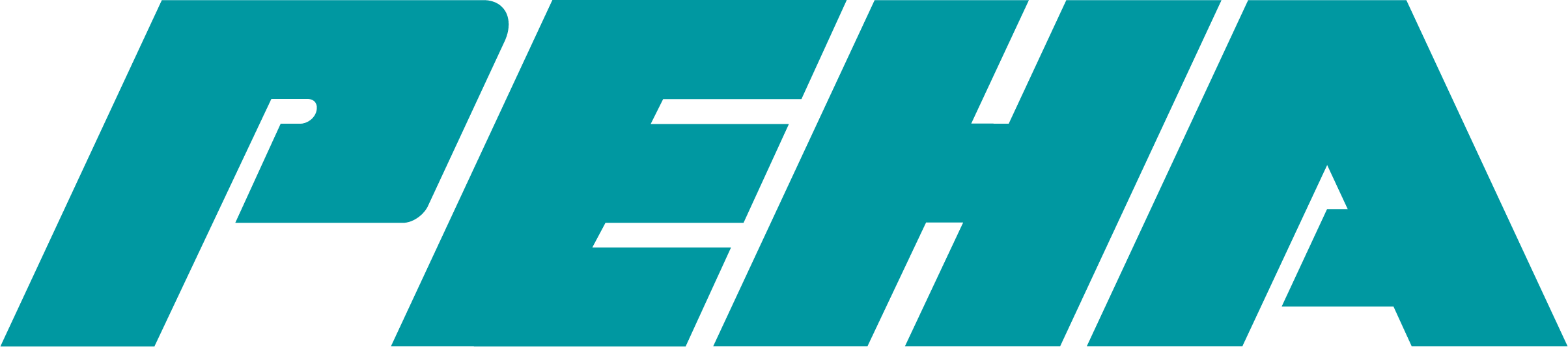 Peha